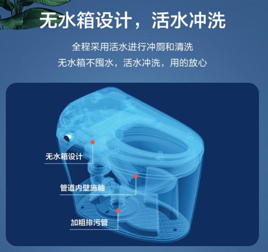 智能马桶盖哪款值得购买,国产智能马桶盖值得买