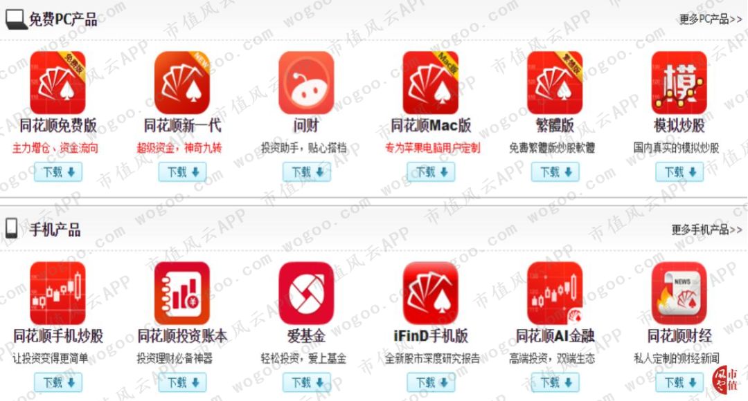 手机炒股“小霸王”同花顺:一切离钱很近的公司,都可能变得很有钱