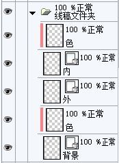 我的漫画上*图色**层分组思路
