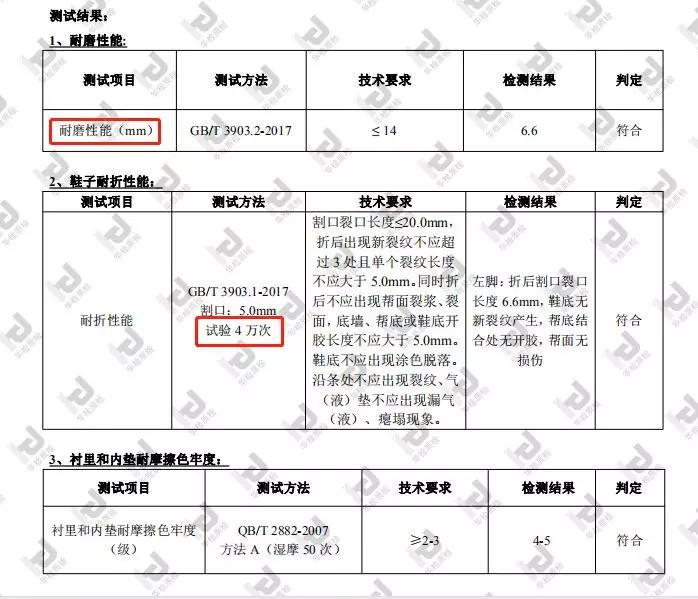 弹簧减压鞋,弹簧高级感鞋子