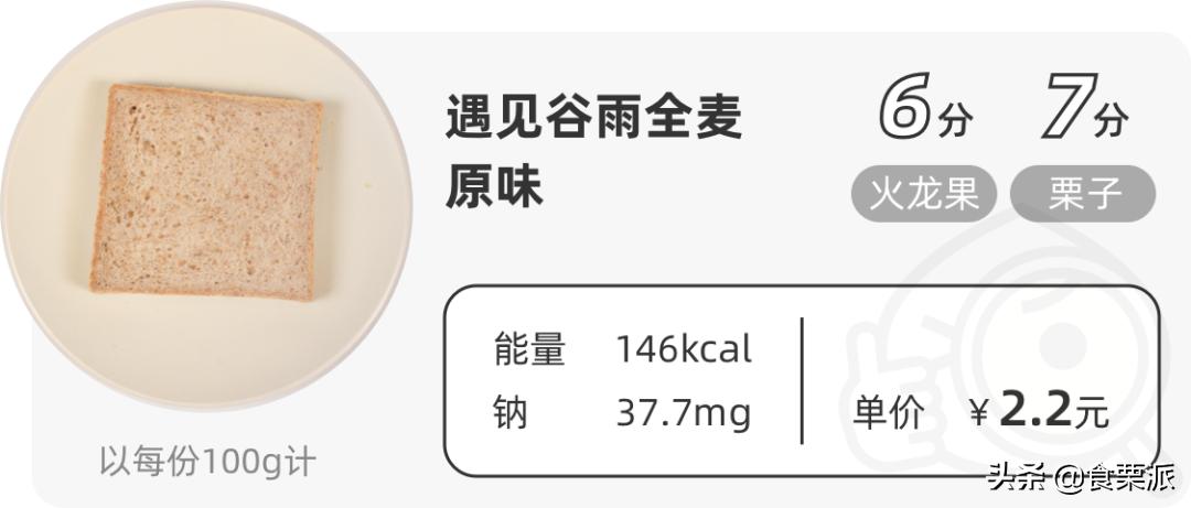 全麦面包挑选标准,推荐一款正宗的全麦面包