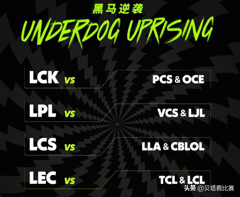 lol全球全明星来了！LPL大战LCK重演，UZI大概率出战