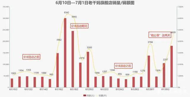 企鹅控诉,企鹅维权