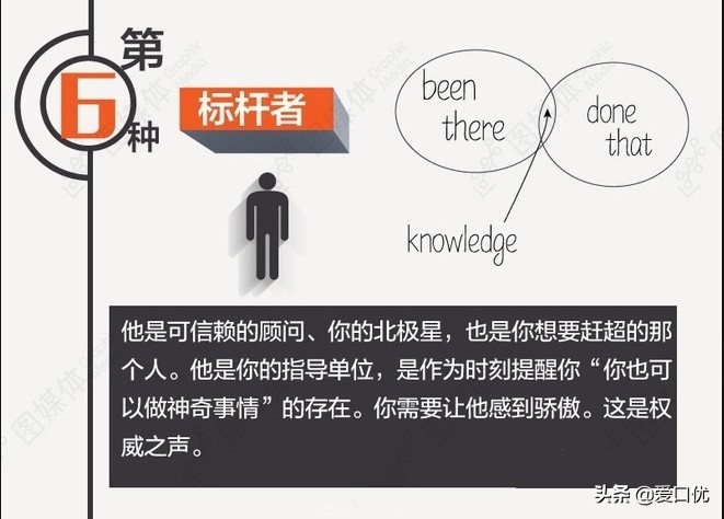 一个想创业的人要具备什么条件,一个人想创业必须具备哪些条件