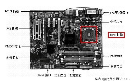 怎样看懂电脑cpu上面的数字,如何看懂电脑cpu配置参数