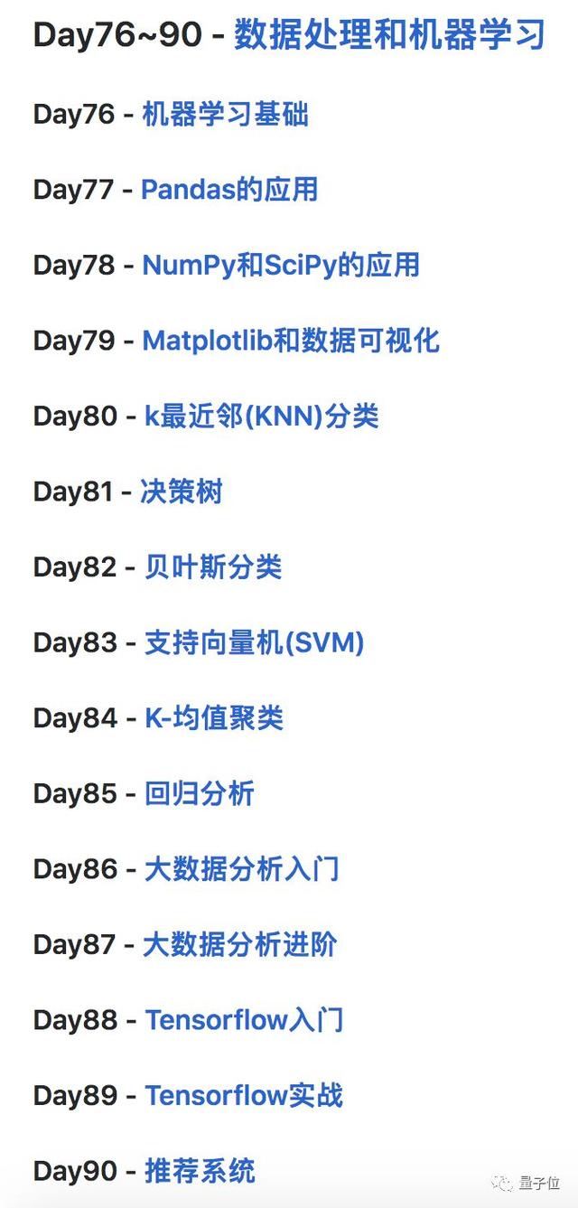 python学习在线免费教程,从零开始学习python数据分析与挖掘