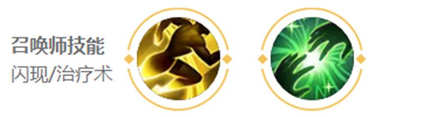 王者荣耀法师打不动对手怎么出装,王者荣耀法师能克制谁