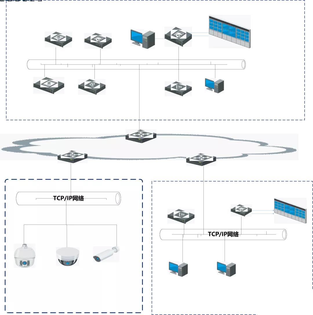 校园安防4个一建设开展情况,智慧校园安防系统需求分析