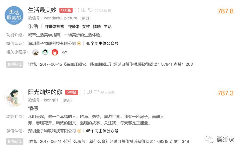 4家自媒体公司数据全曝光，原来假博主都出自这里