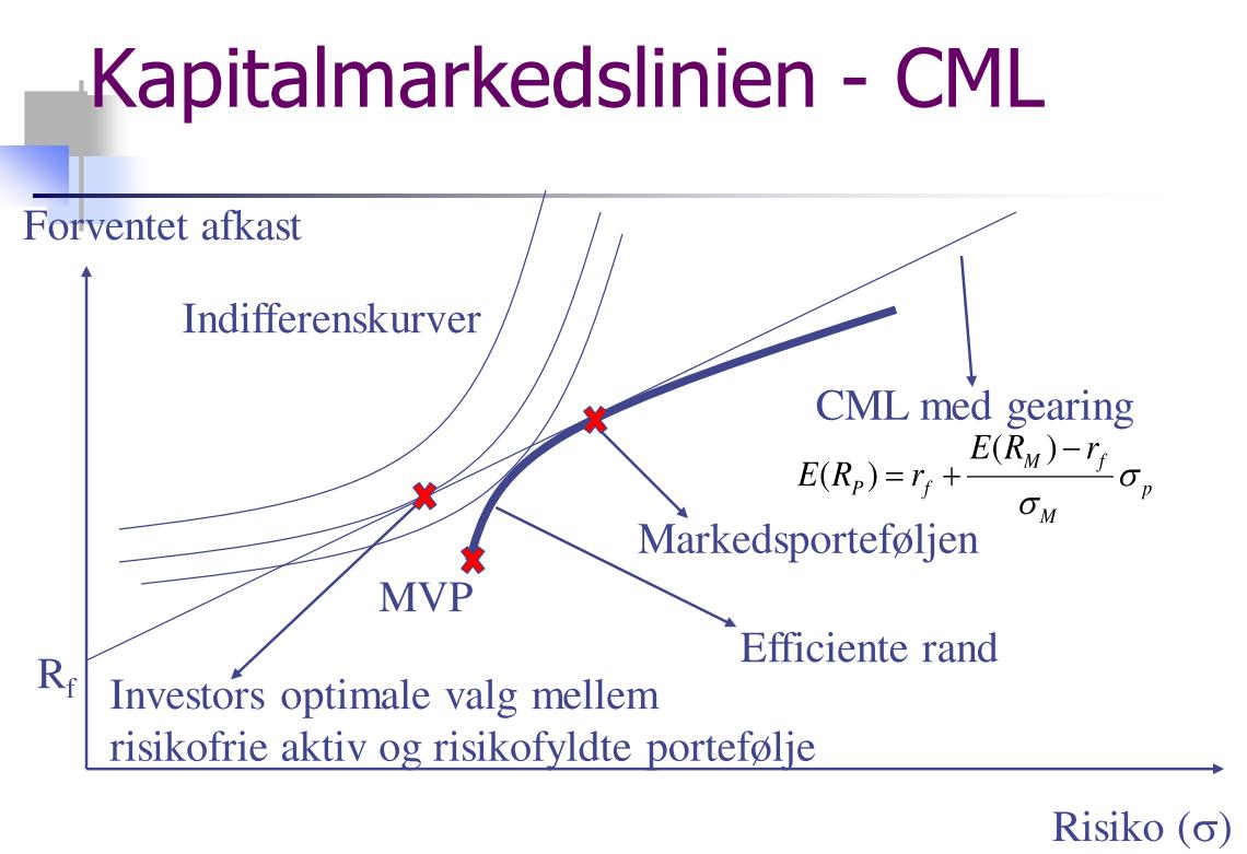 股票如何实现财富自由,通向财富自由的股票投资组合模型