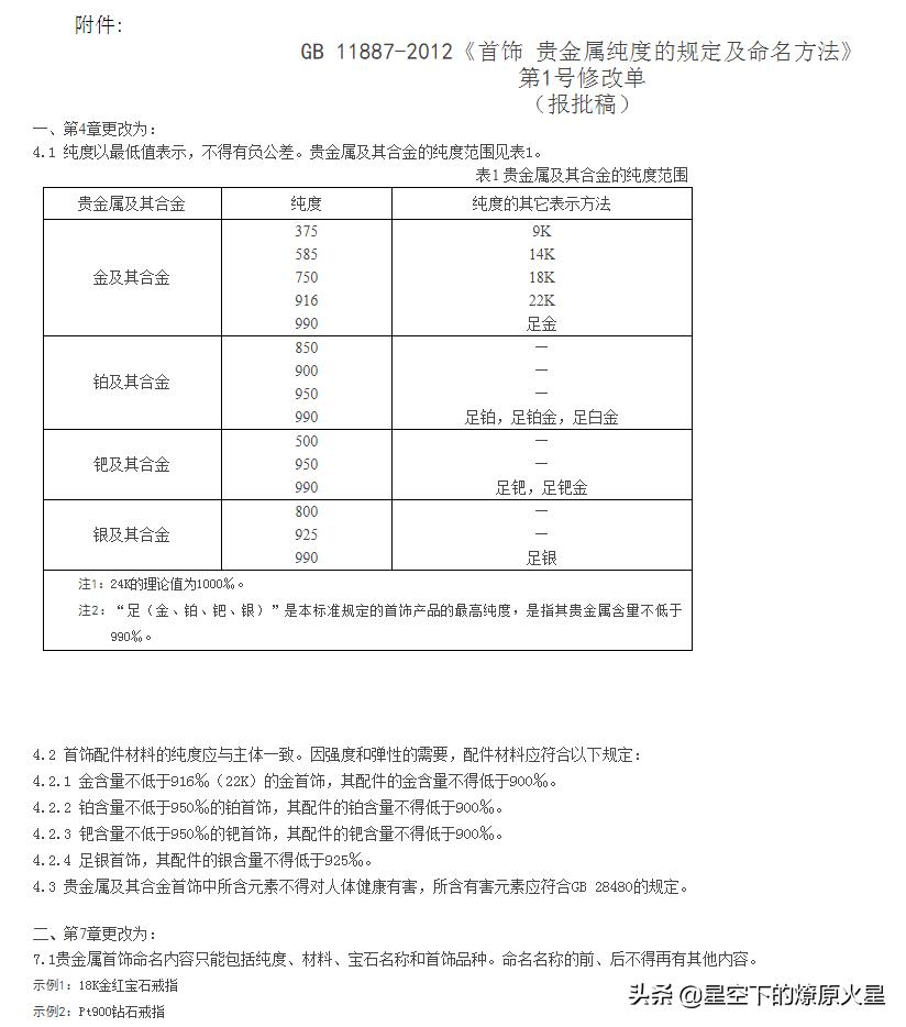 金店买金指南,买金需谨慎下一句