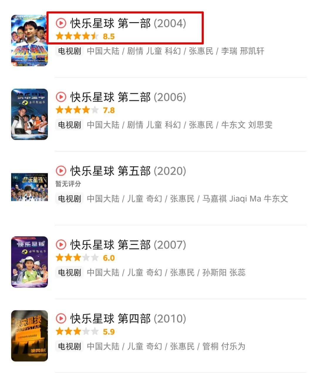 属于90后的童年神剧,曾经童年的第一神剧