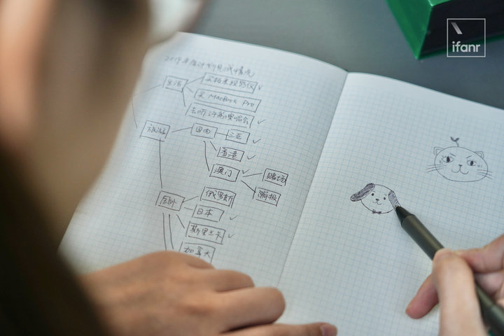 印象笔记智能书写,印象笔记自动摘要