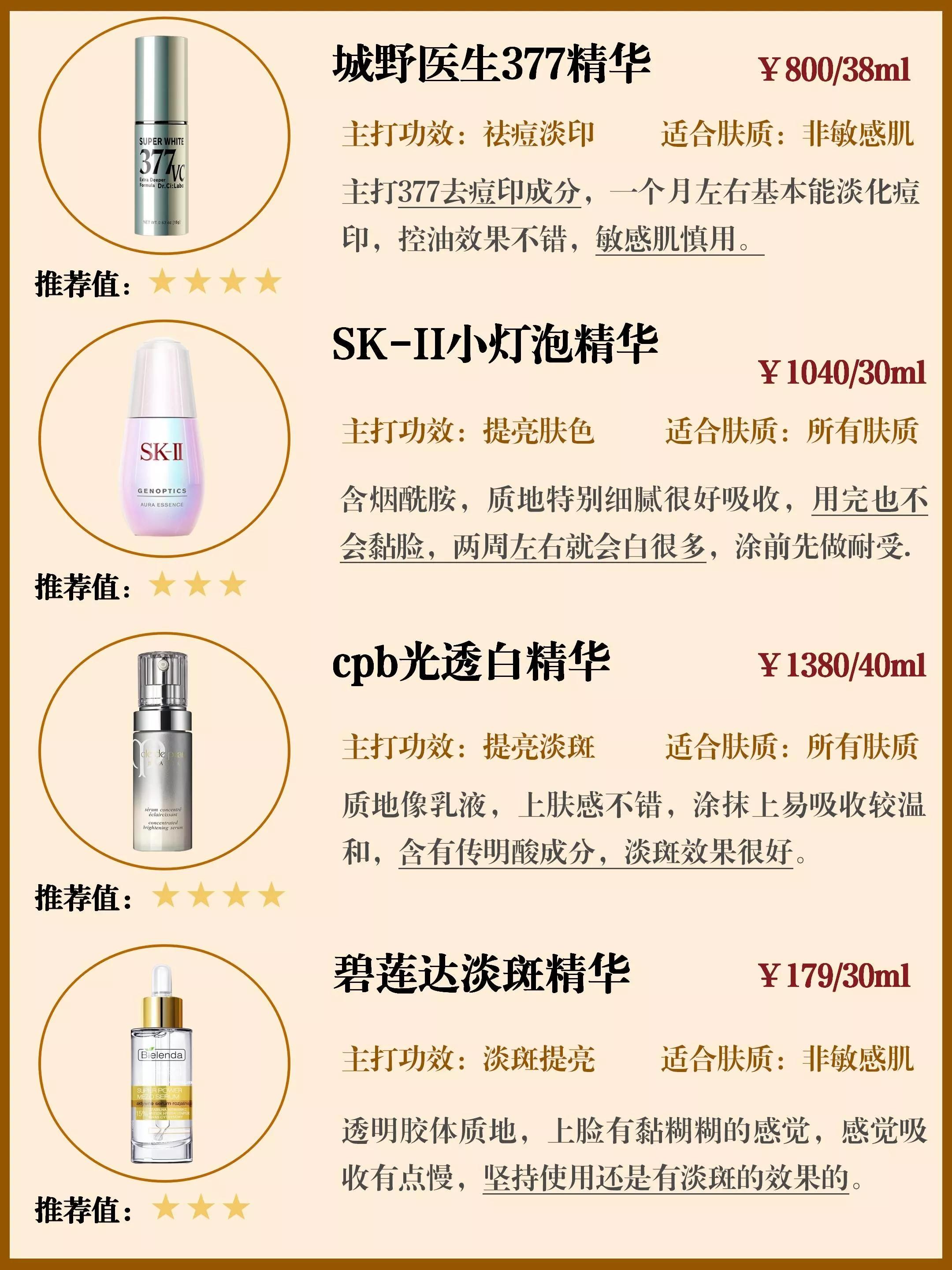 混合性肌肤适用哪款精华,混合性肤质什么牌子精华好用