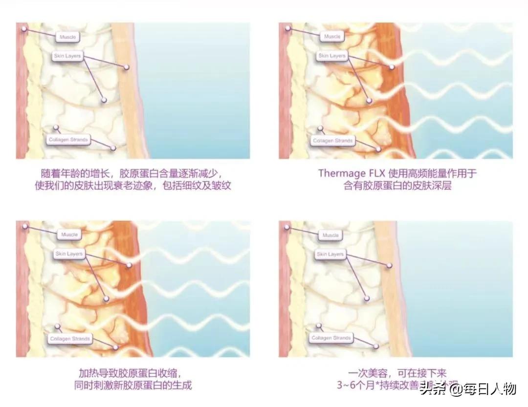 卖博士伦隐形眼镜,博士伦卖眼镜框