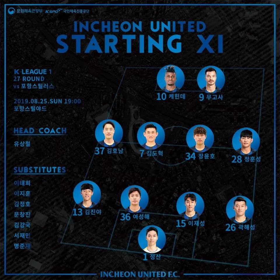 韩国k1联赛最新积分榜,韩国k1联赛21轮