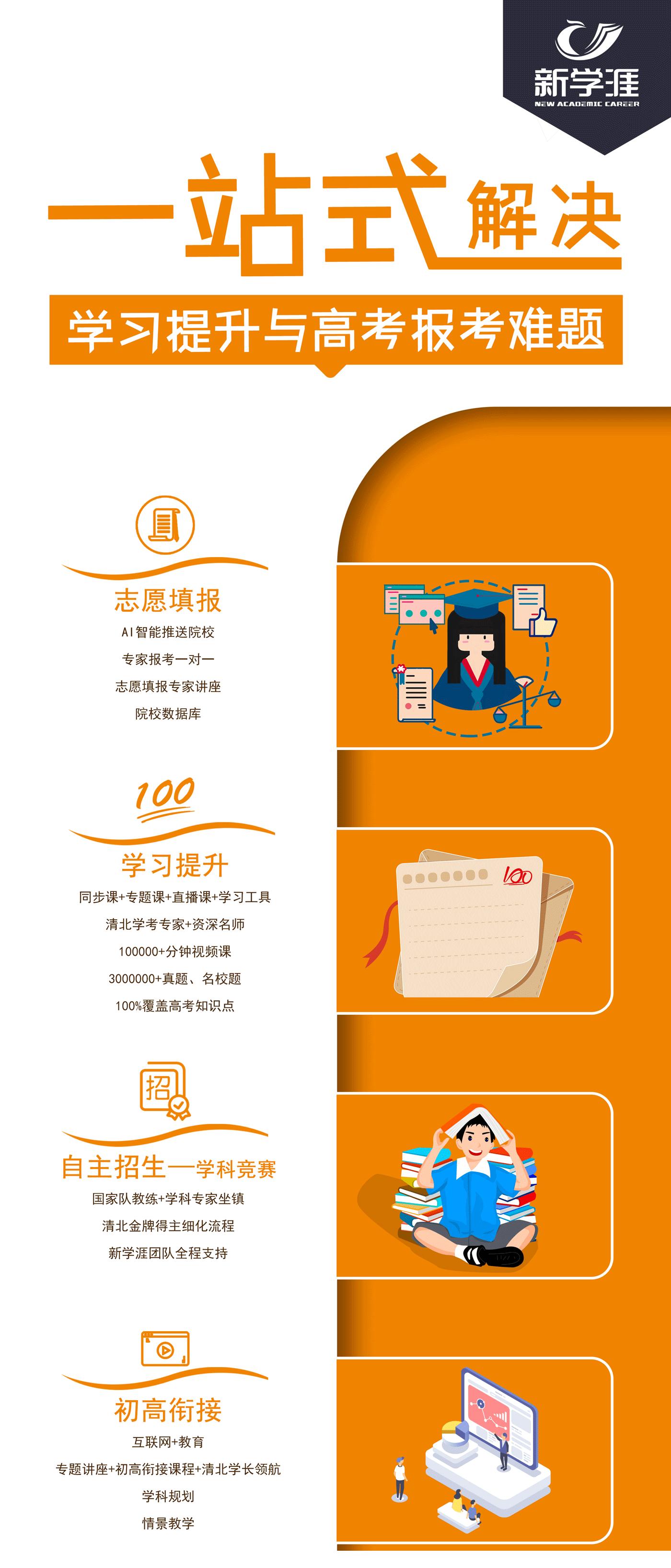 孩子上大学了谈恋爱了咋办,孩子上高中了怎么沟通