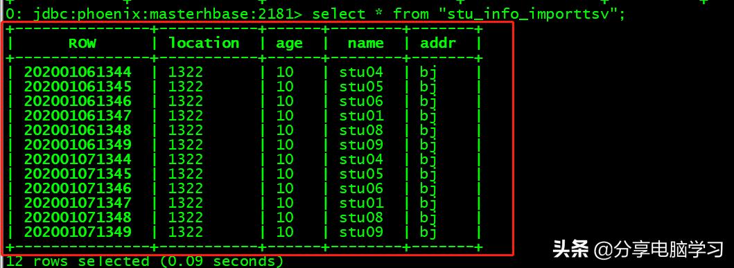 phoenix学习,phoenix教程视频