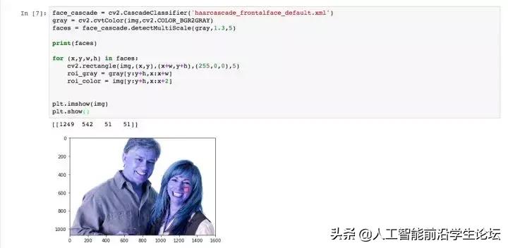 医学影像图像深度学习,医学图像处理专业怎么样