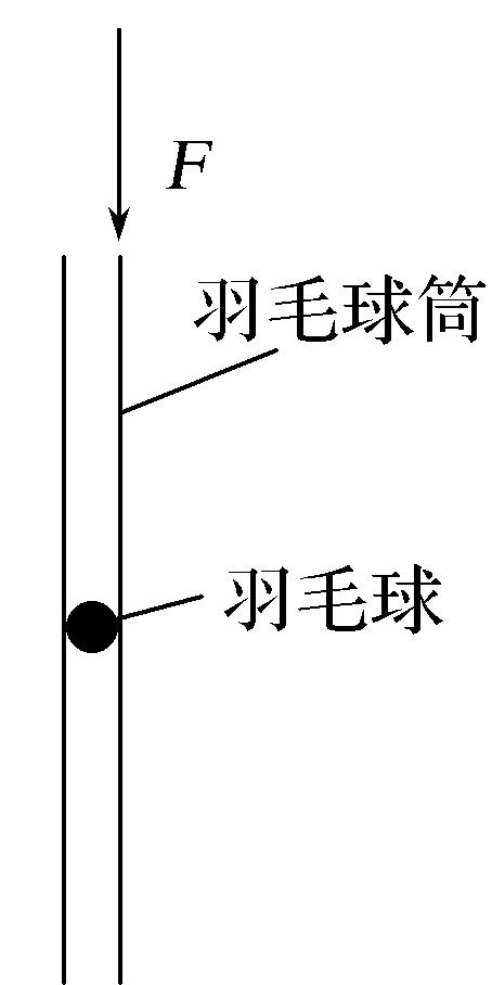 第1课时牛顿第一定律牛顿第三定律力学单位制