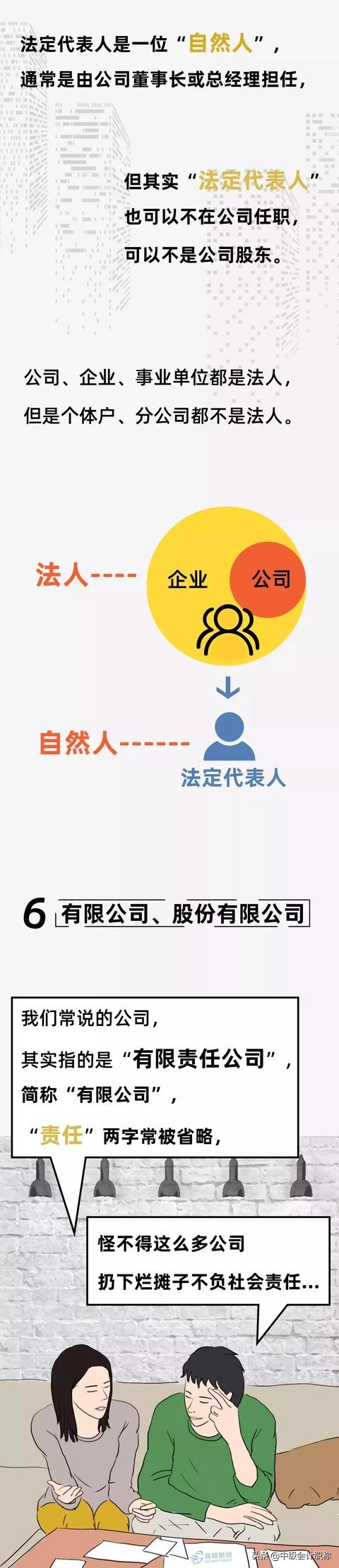 个体企业和有限责任公司什么区别,有图有真相还要调查核实吗