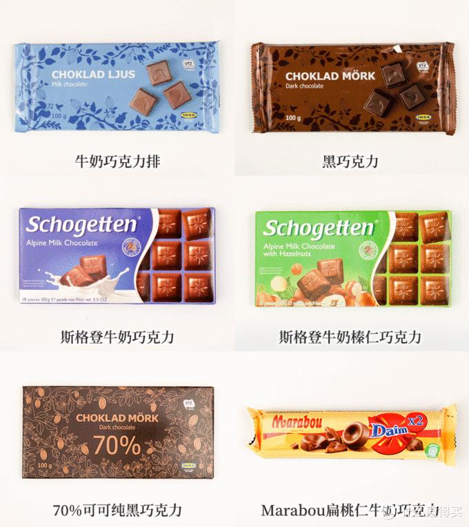 宜家网购不包邮,宜家不值得买的30件东西