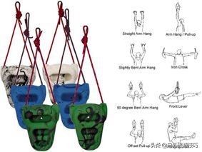 5.14和V11级别的户外攀岩冠军推荐的好用的几款户外装备