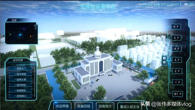 可视化建模技术,三维仿真可视化