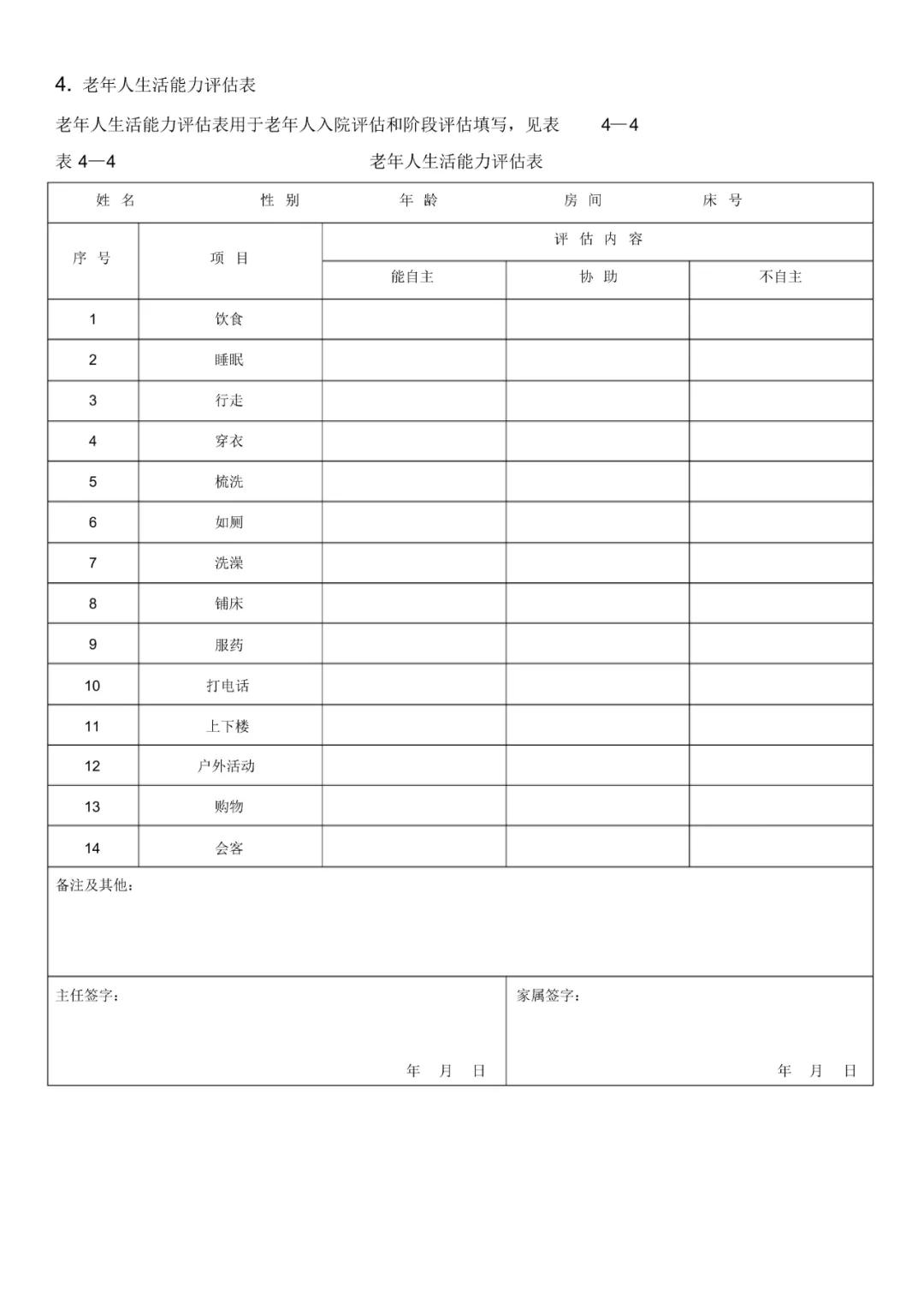 实用干货|养老护理工作中常用表格分享，建议收藏
