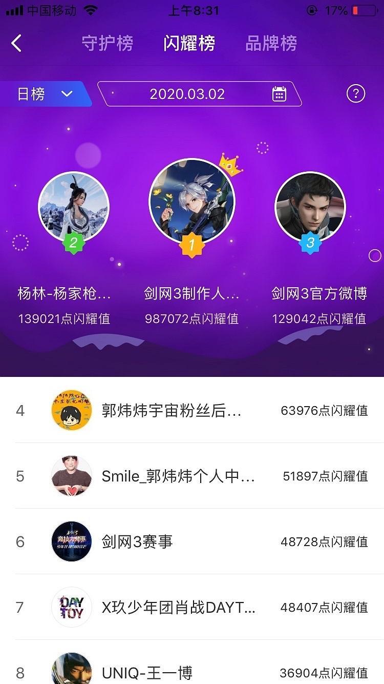 郭炜炜再次出道新闻,郭炜炜出道是哪个歌手