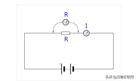 每天学习一点:什么是欧姆定律-公式,方程和欧姆定律三角形