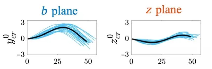 被误会了2500年的秦始皇,被误会了30年