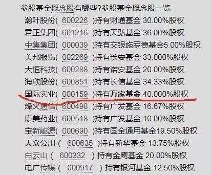 操盘手如何使股票大跌,股票操盘手法视频教学