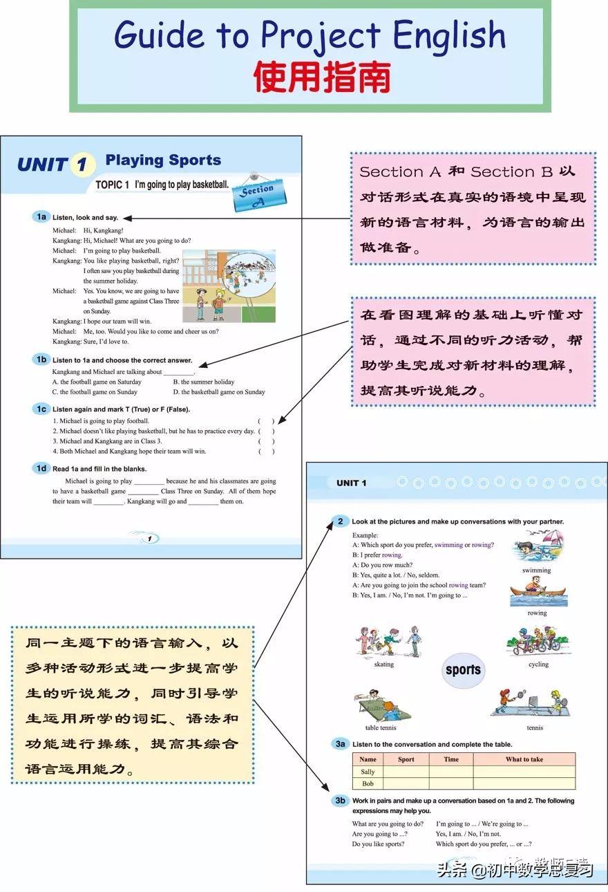 仁爱英语八年级下册预习,英语仁爱版八年级上册课本预习