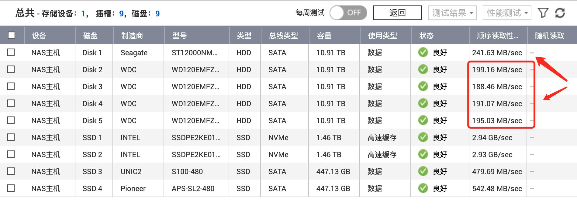 希捷银河exosx1614tb,希捷银河exosx1212t硬盘寿命