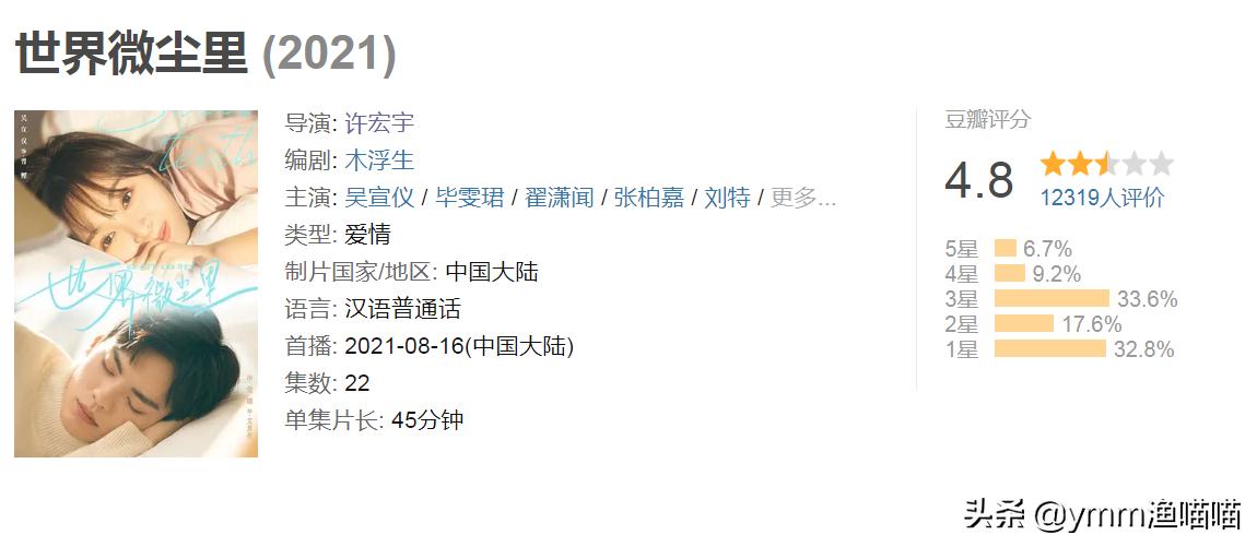 吴宣仪毕雯珺世界微尘里图片,世界微尘里吴宣仪毕雯珺超甜拥吻