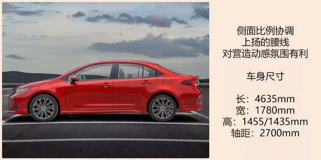 买什么车最合适轩逸朗逸卡罗拉,朗逸轩逸卡罗拉值得买吗