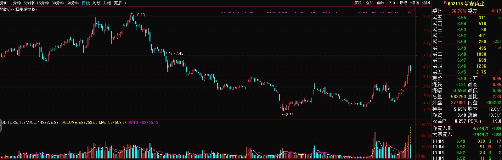 带你揭开工业*麻大**概念股，神秘的面纱！