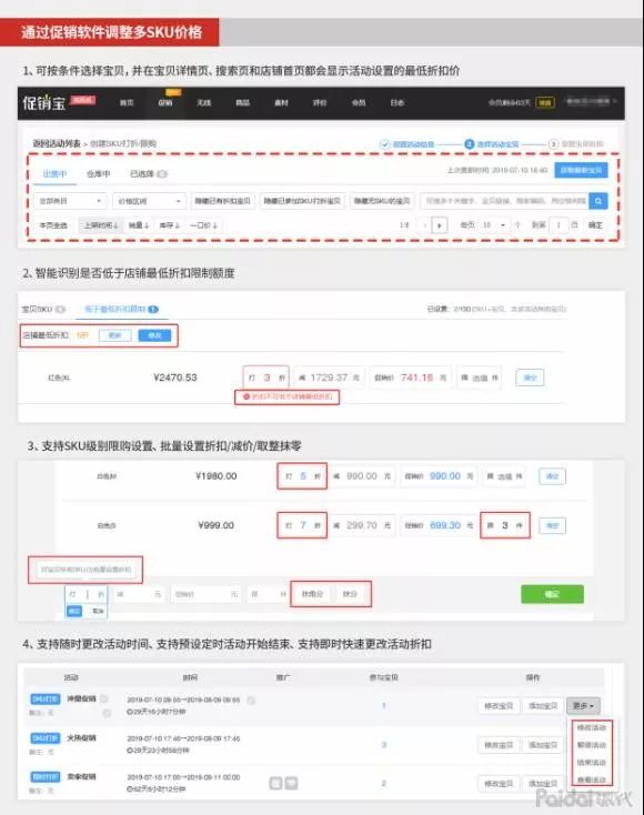 如何提高淘宝宝贝转化率,淘宝店铺如何提高转化率的方法是