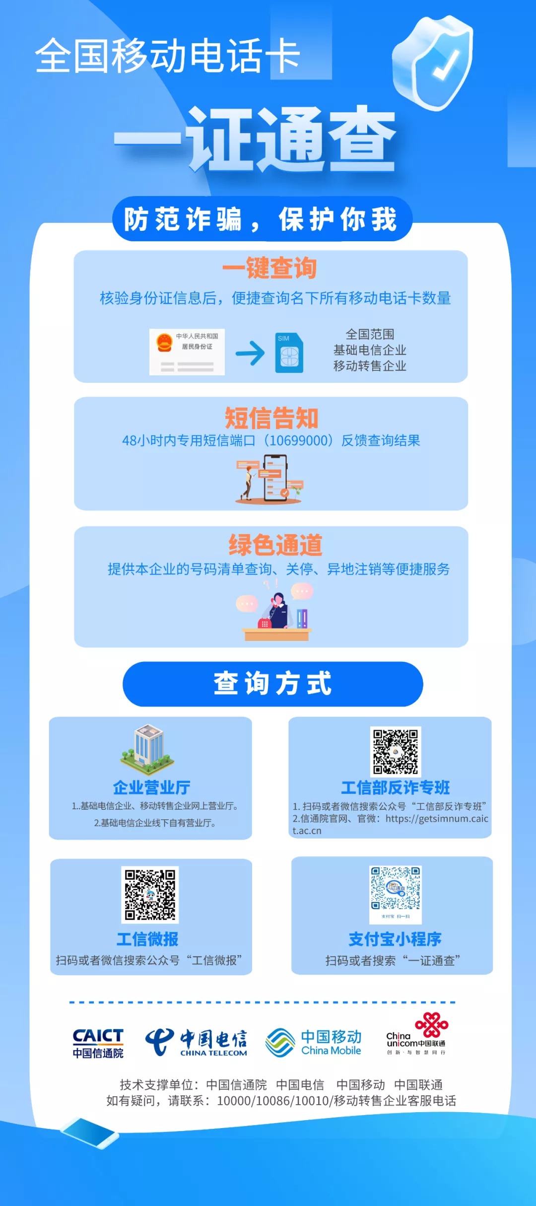 全国移动电话卡“一证通查”,全国移动卡一证通查是什么意思