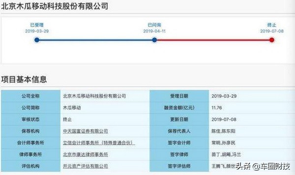 杭可科技发家史,杭可科技未来前景