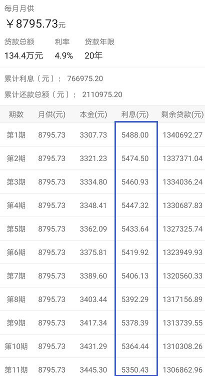 南京楼市五大重要信号,南京楼市积极信号
