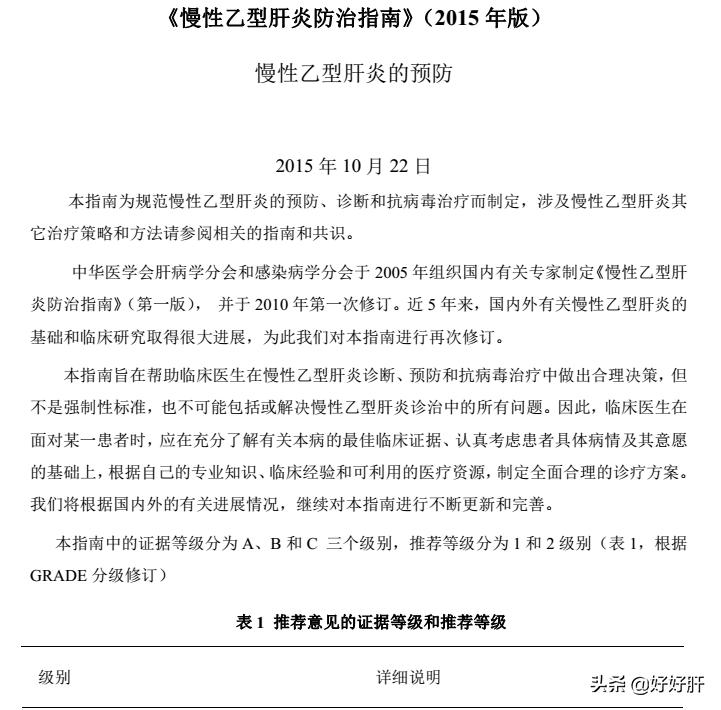 关于乙肝的真像都在这里——推荐两本最权威最好的乙肝防治指南