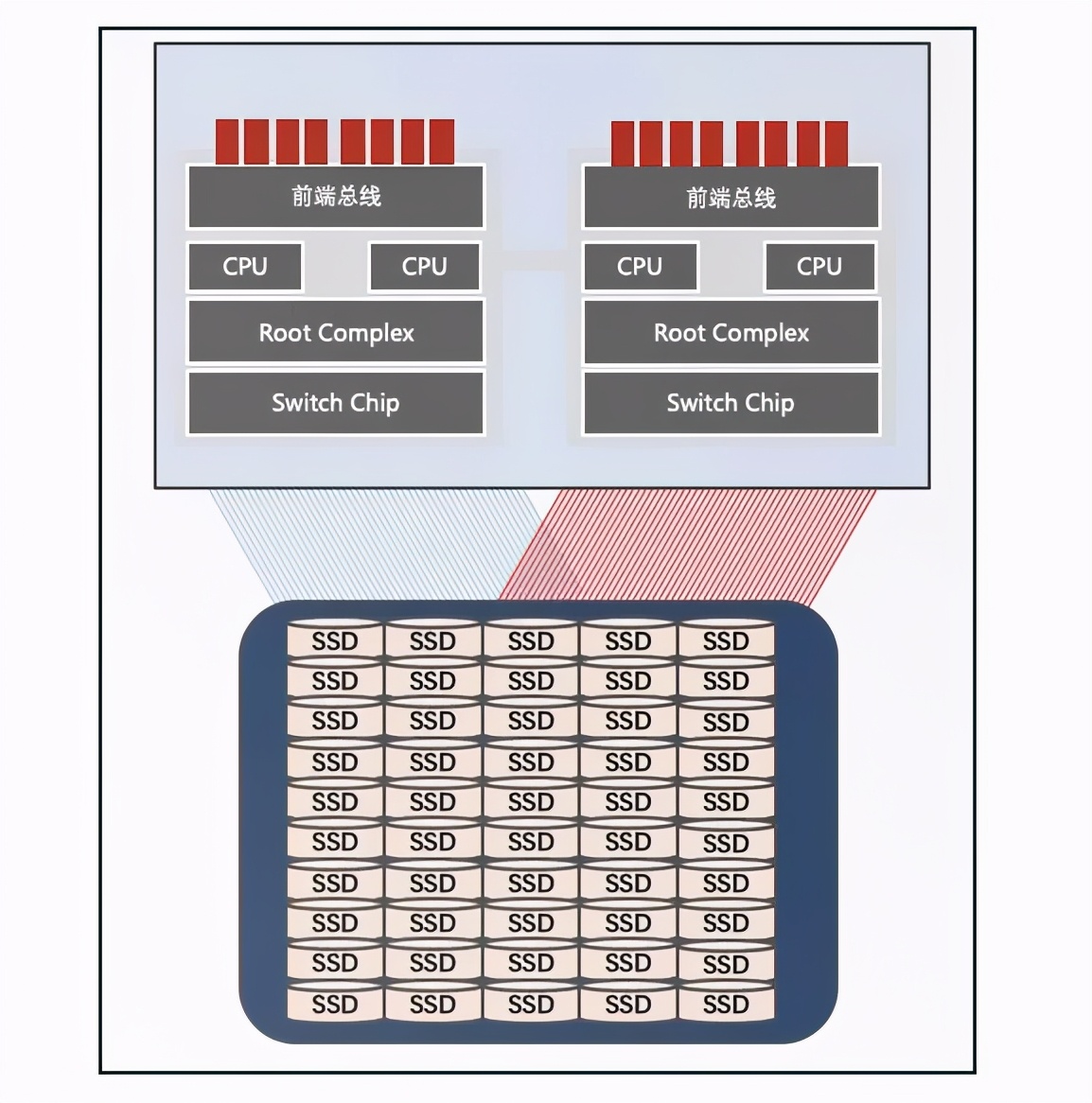 打破尘封已久世界纪录,打破吉尼斯世界纪录会怎样