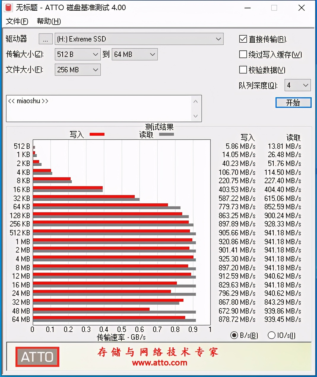 闪迪至尊极速移动固态硬盘使用,闪迪至尊高速固态硬盘怎么看固件