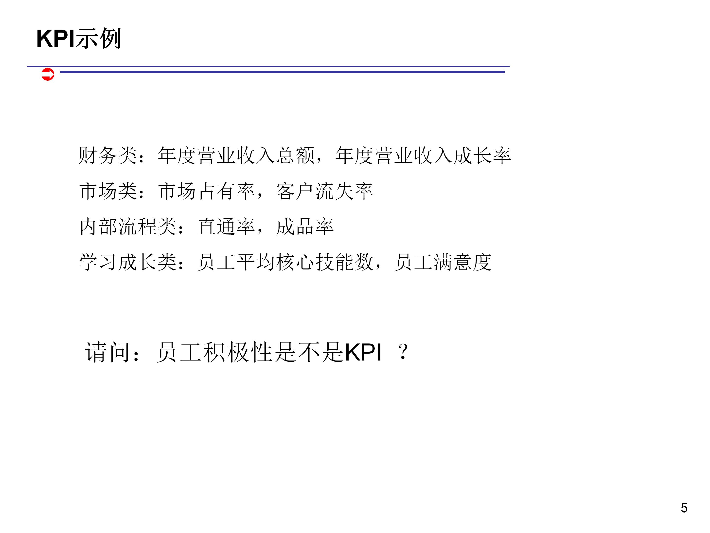 如何科学合理制定kpi,如何做kpi指标分析