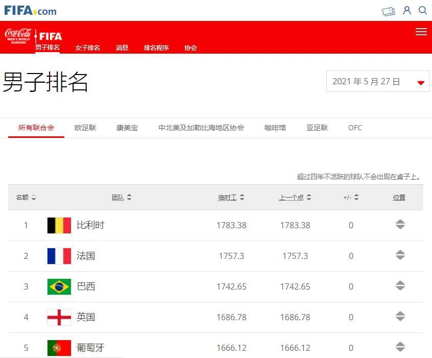 欧洲红魔是哪个球队,欧洲红魔足球