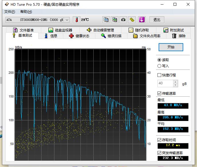 三星970evo固态硬盘升级换什么,三星970evo固态硬盘mlc