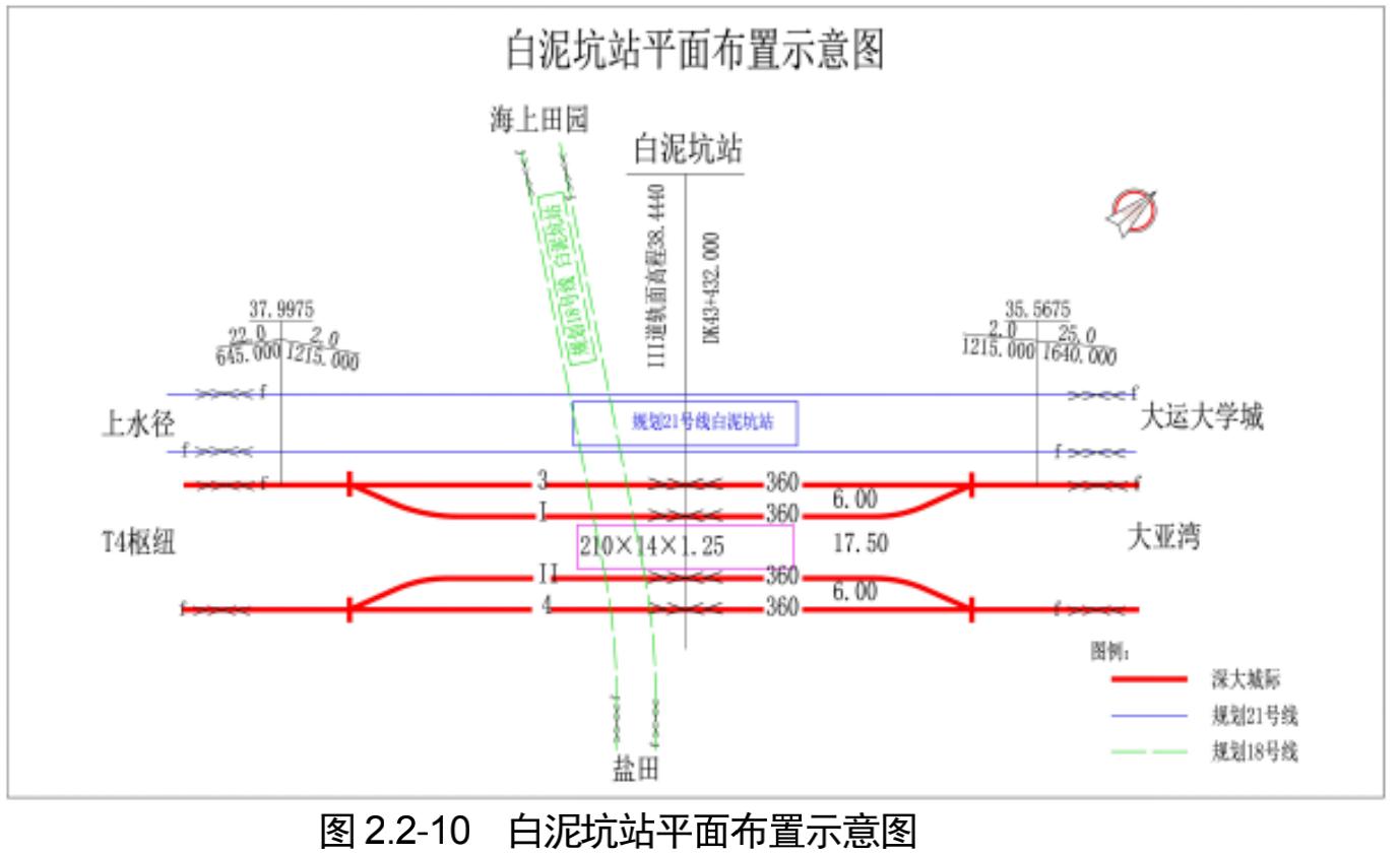 深圳哪条地铁线最赚钱,深圳地铁哪条线路是盈利的