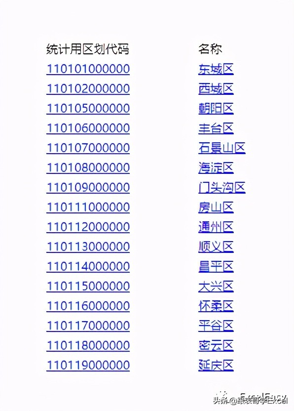 excel身份证格式错误怎么批量处理,excel找出身份证正确错误教程